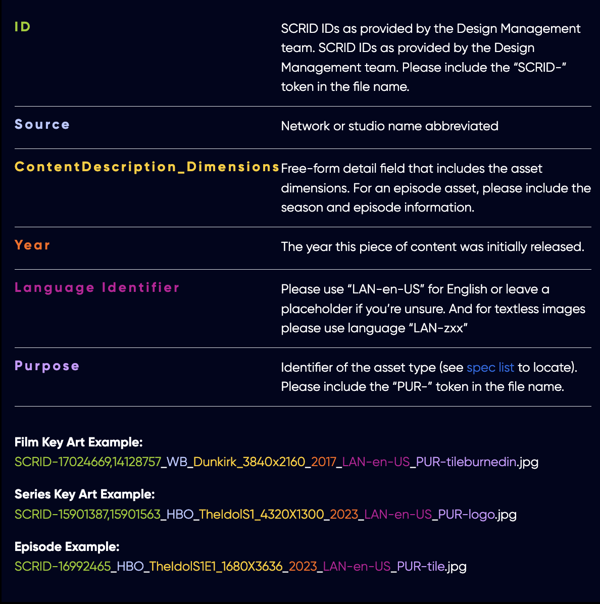 Filename guide